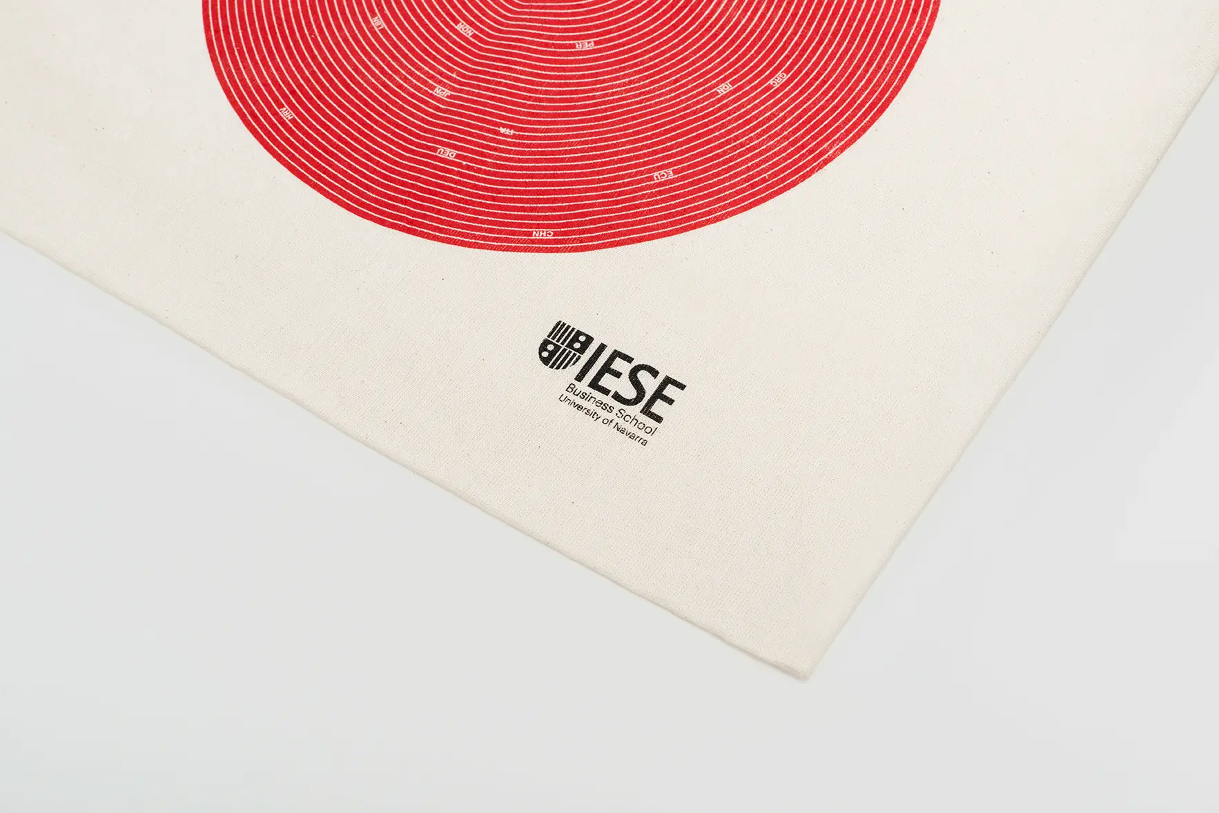 Professionalism & First Impressions